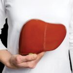 Metabolic Dangers